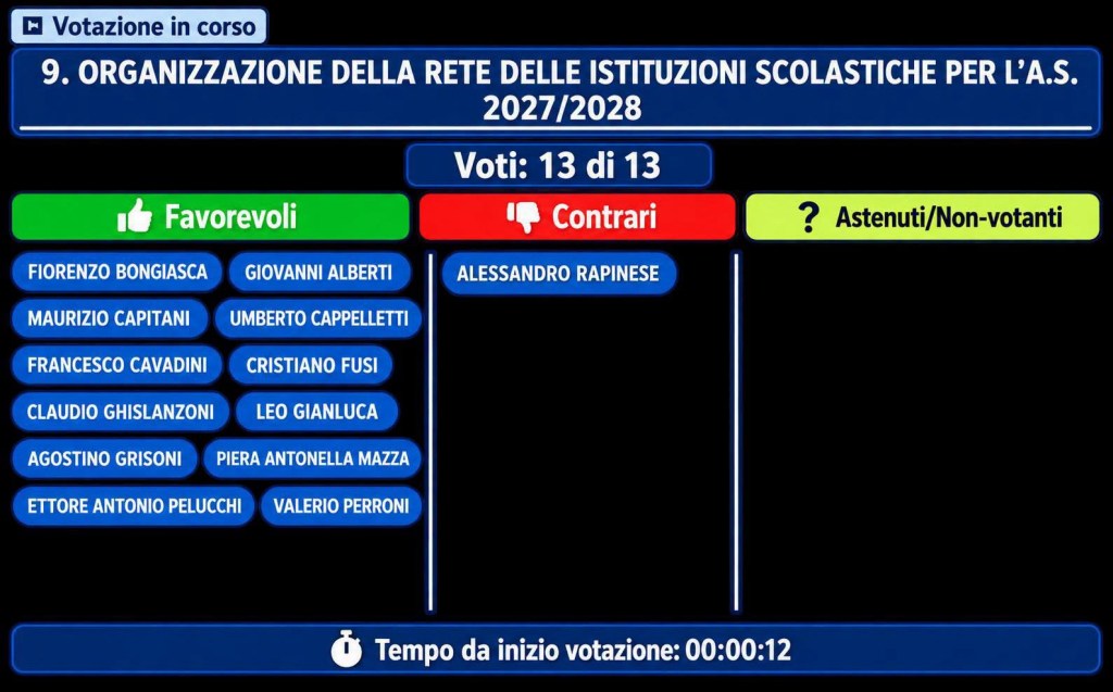 Scuole, Nova Como: «Finalmente una risposta concreta alle famiglie. Un freno all’improvvisazione del&nbsp;Comune»